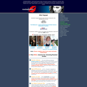 russianbrides com au